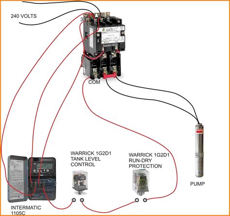 contactor junction box|pre charged contactor location.